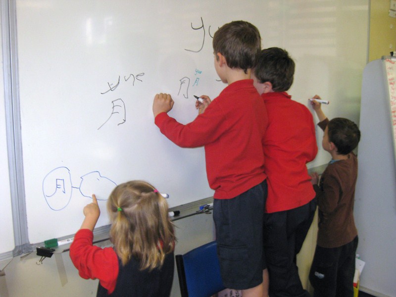 Writing the Chinese Words